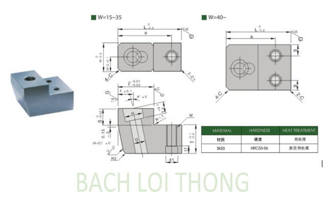 LOCKING BLOCKS- WITH ANGULAR HOLE PROCESS
