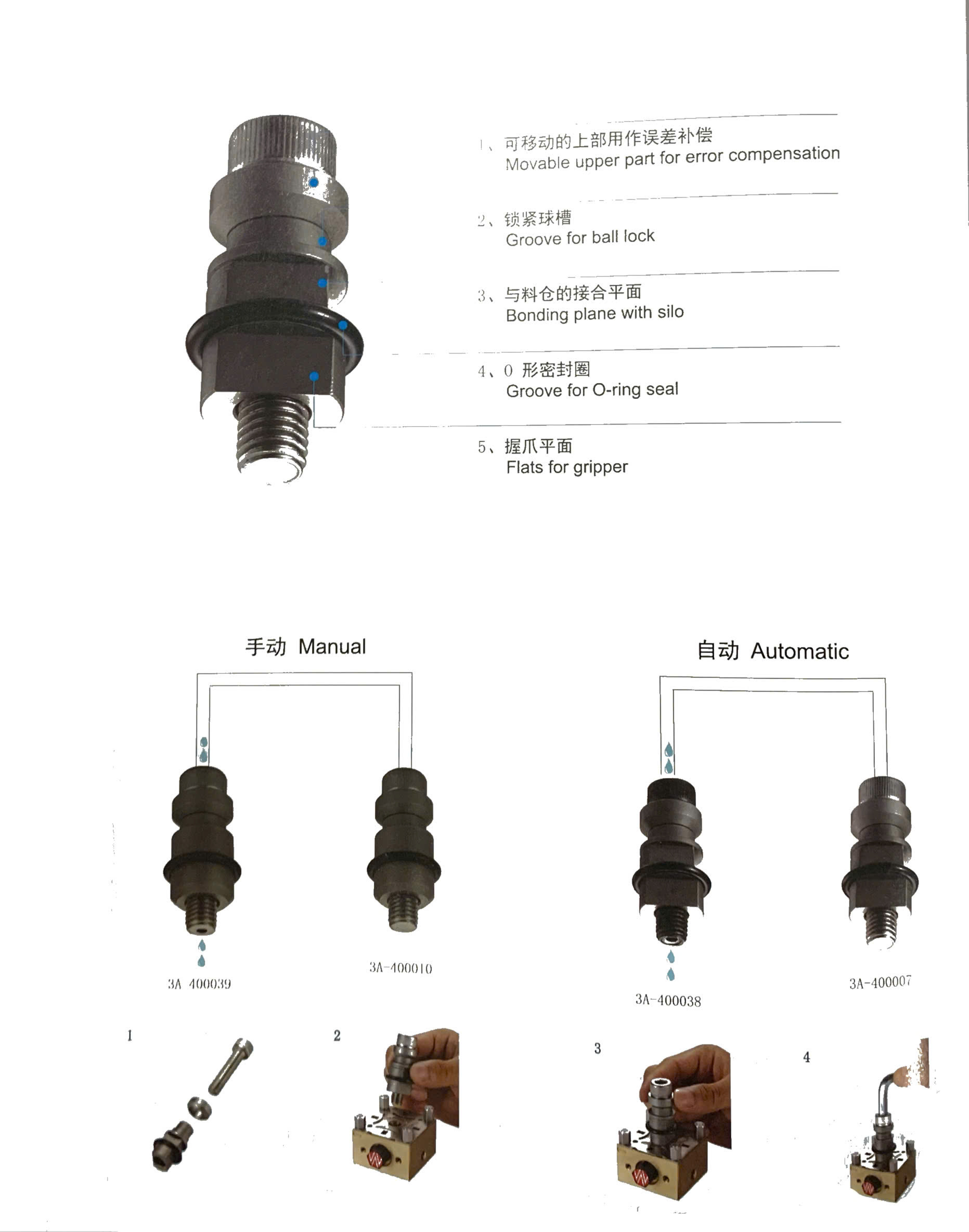 Main product