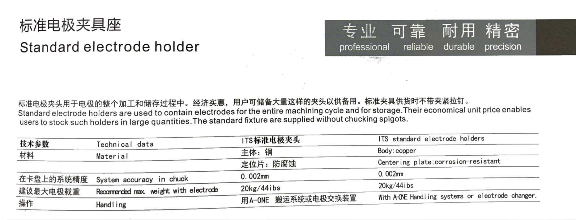 Main product