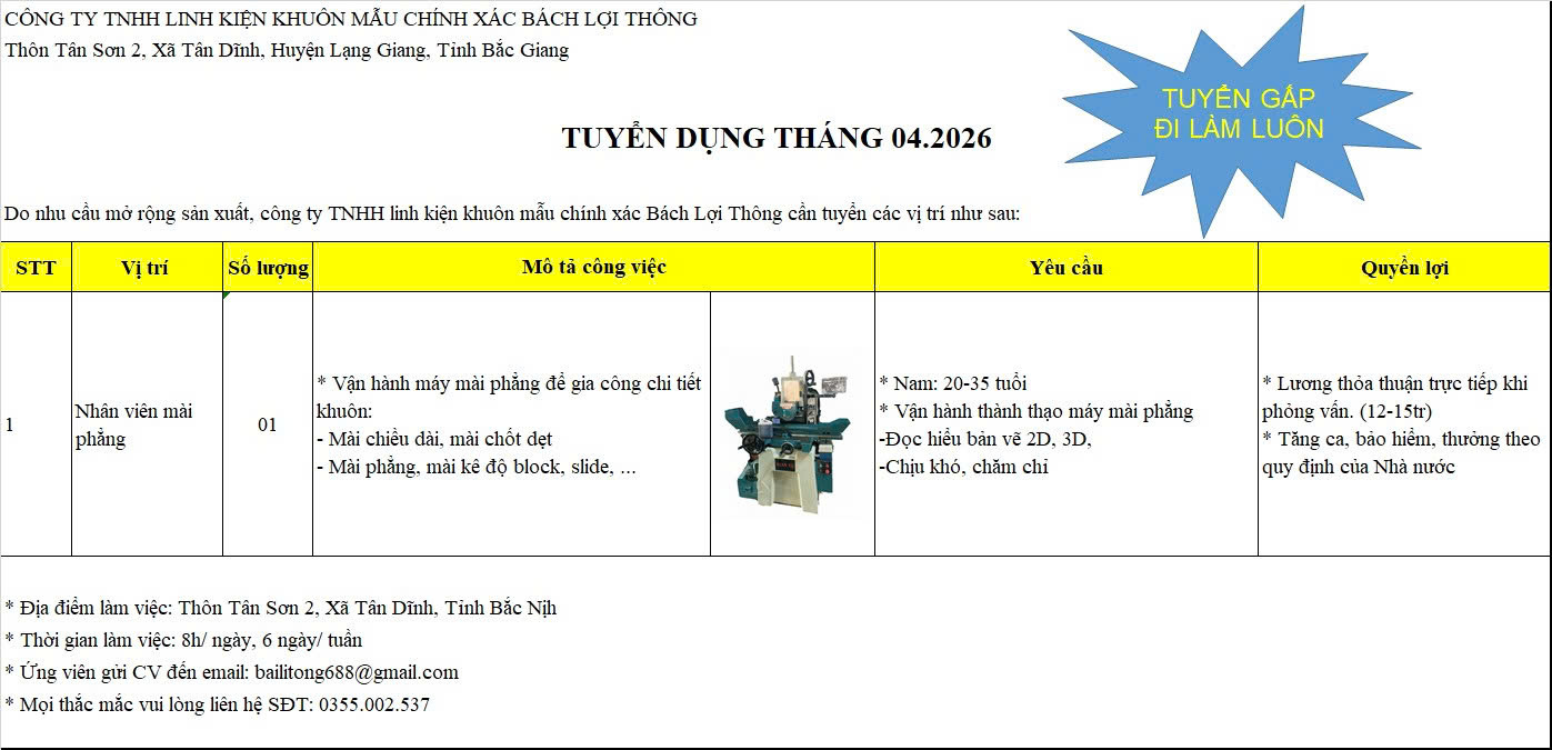 Tuyển dụng nhân viên máy mài phẳng